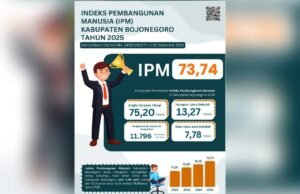 IPM Bojonegoro Naik Tajam, Angka Harapan Hidup Tembus 75 Tahun