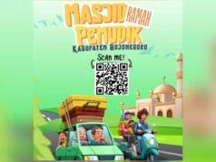 Wajib Tahu, Daftar Masjid Ramah Pemudik di Bojonegoro, Tinggal Scan QR