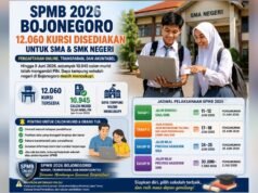 12.060 Kursi SMA-SMK Negeri Bojonegoro Disiapkan, SPMB 2026 Masih Longgar