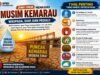 BMKG Ingatkan Puncak Kemarau, Warga Bojonegoro Diminta Waspada 7 Ancaman Ini