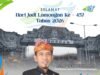 Kadis Koperasi – Industri dan Perdagangan Lamongan Mengucapkan Selamat Hari Jadi Lamongan Yang ke-457