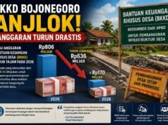 BKKD 2026 Bojonegoro Dipangkas, Desa Kini Harus Lebih Selektif